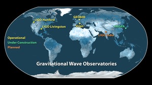 Gravitational-Wave Observatories Across the Globe Gravitational-Wave Observatories Across the Globe